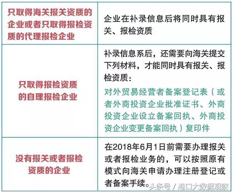 国际贸易的浪潮:进出口贸易公司的角色